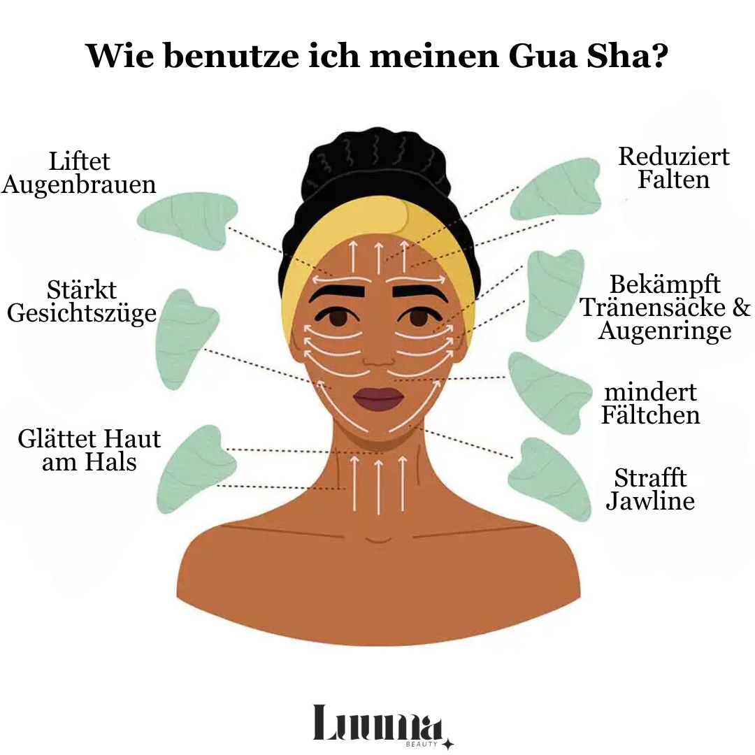 Gua Sha